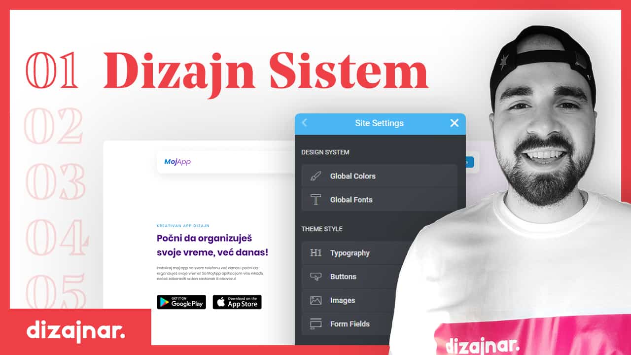 01 Dizajn Sistem